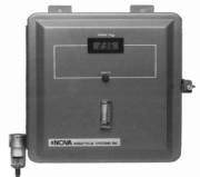 ΢x NOVA MODEL415