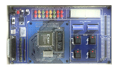 ̌W(xu)xFPT-1 