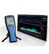 電磁輻射測(cè)試儀 HF6085 (10MHz-8GHz)