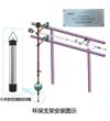 DOD-2000 數(shù)字化熒光溶解氧在線分析傳感器