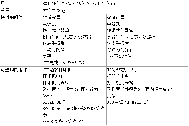 QQ鎴浘20130917153059.png