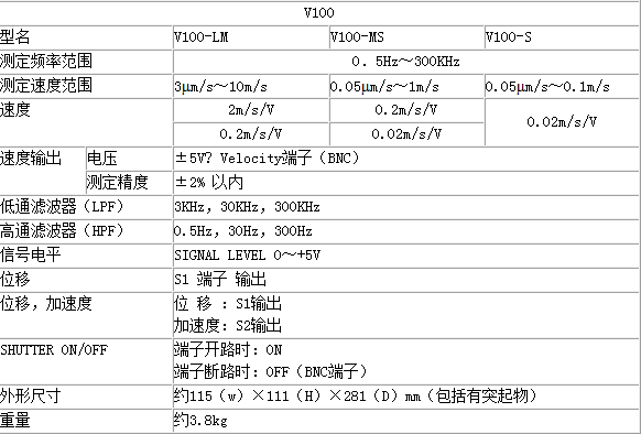 QQ截圖20130909201320.png