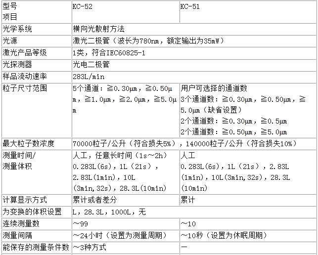 QQ鎴浘20130917152851.png