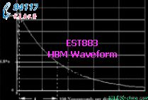 EST883靜電放電模擬器