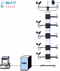 HL-FTCS風(fēng)電測(cè)風(fēng)塔測(cè)風(fēng)成套系統(tǒng)