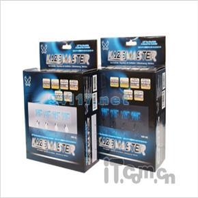 PT900-12R 多頻道控制器PT900-12R 多頻道控制器