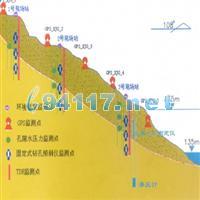 DGSI-510邊坡長(zhǎng)期穩(wěn)定性自動(dòng)檢測(cè)系統(tǒng)