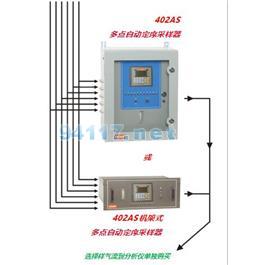 402AS多點自動定序采樣器